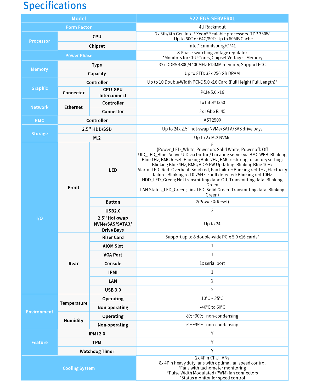 http://decenta.junui.cn/upload/20250702/ae3293f829dced45dcab981ce09d0035.png